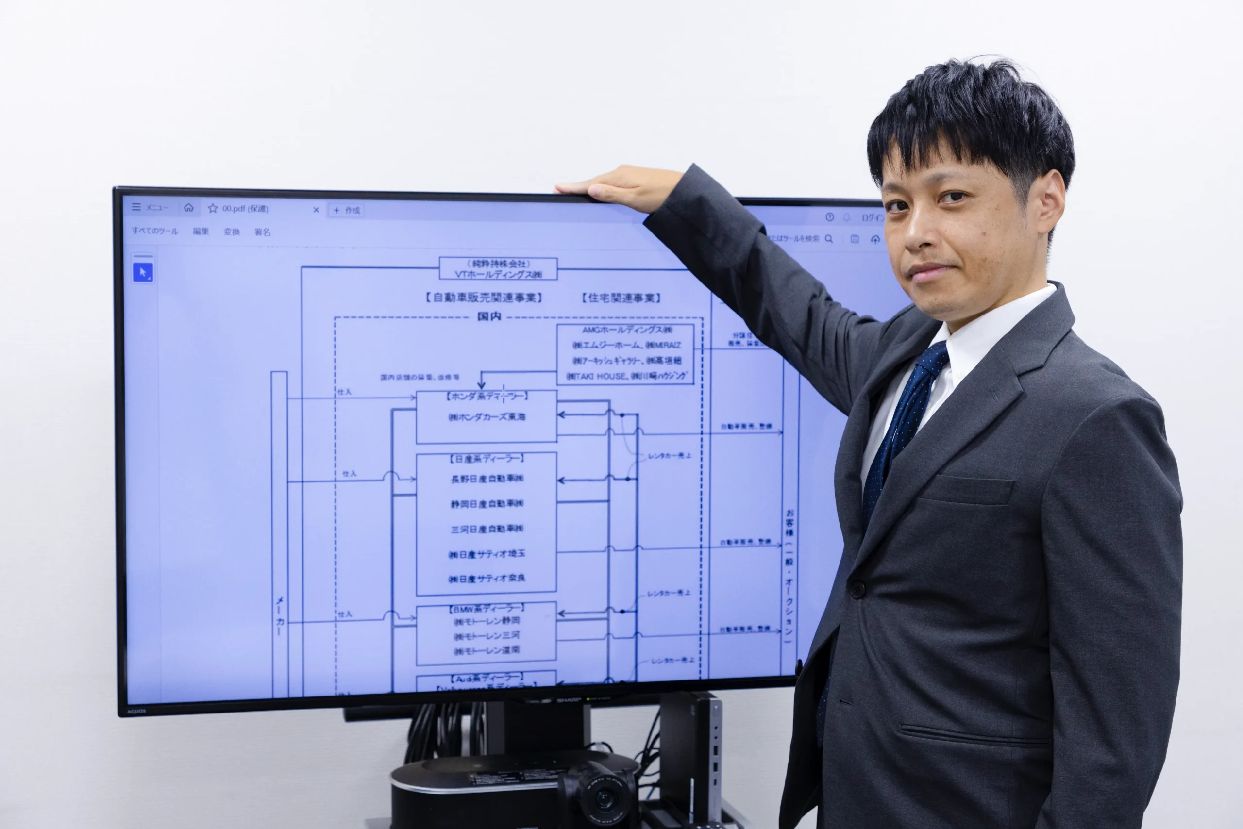 やりたいと言えば、希望する業務を担当できる Vtホールディングス株式会社│採用サイト